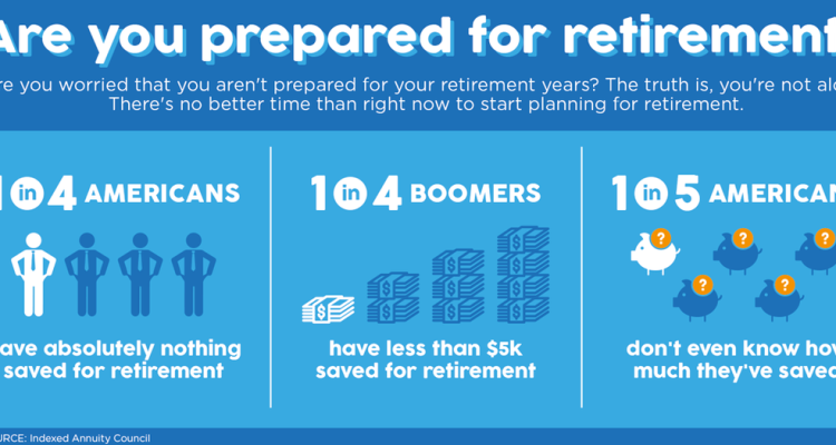 Great Plan for Future is Retirement Annuity Plan