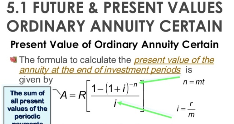 What is Annuity Certain